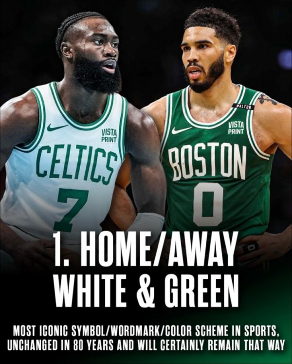 TOP1 của bạn là gì? Bình luận 