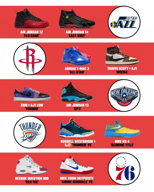 Truyền thông Mỹ dự đoán đôi gi